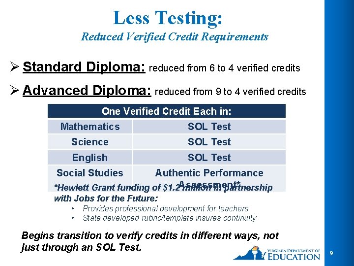 Less Testing: Reduced Verified Credit Requirements Ø Standard Diploma: reduced from 6 to 4