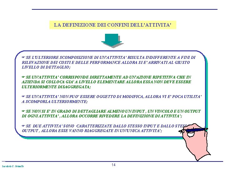 LA DEFINIZIONE DEI CONFINI DELL'ATTIVITA' FSE L'ULTERIORE SCOMPOSIZIONE DI UN'ATTIVITA' RISULTA INDIFFERENTE A FINI