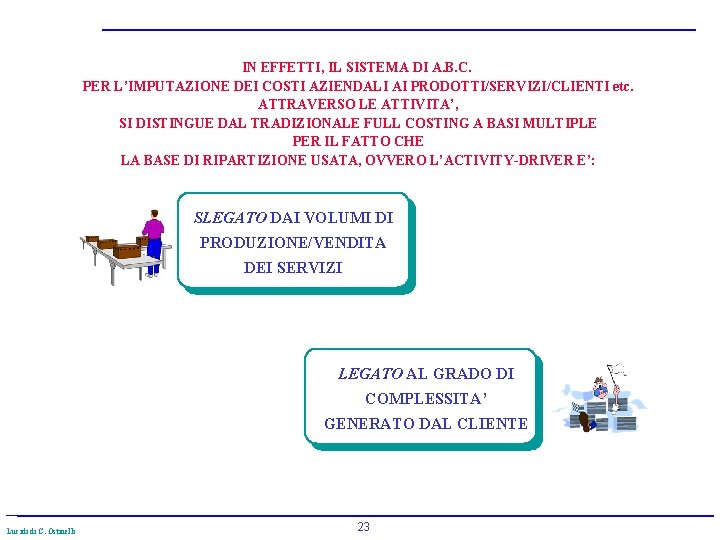 IN EFFETTI, IL SISTEMA DI A. B. C. PER L’IMPUTAZIONE DEI COSTI AZIENDALI AI