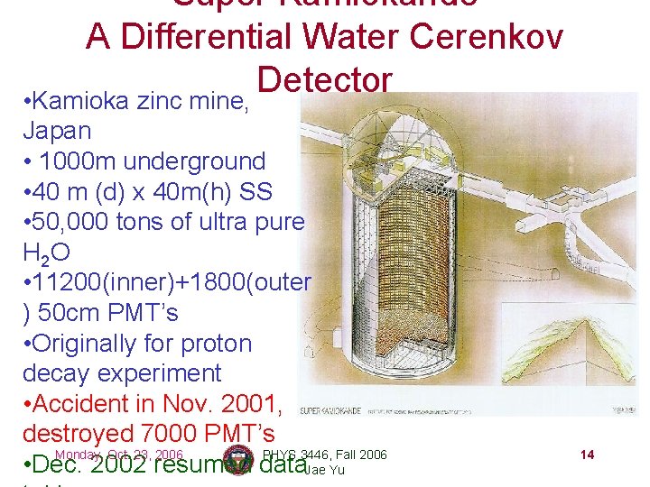 Super Kamiokande A Differential Water Cerenkov Detector • Kamioka zinc mine, Japan • 1000