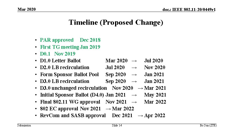 Mar 2020 doc. : IEEE 802. 11 -20/0449 r 1 Timeline (Proposed Change) •