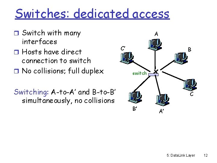Switches: dedicated access r Switch with many interfaces r Hosts have direct connection to
