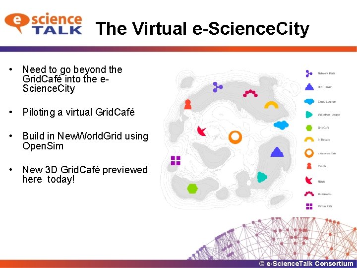 The Virtual e-Science. City • Need to go beyond the Grid. Café into the