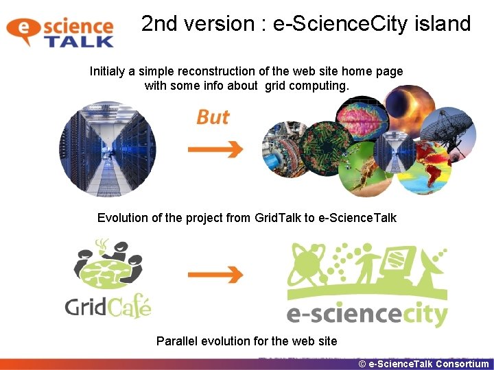 2 nd version : e-Science. City island Initialy a simple reconstruction of the web