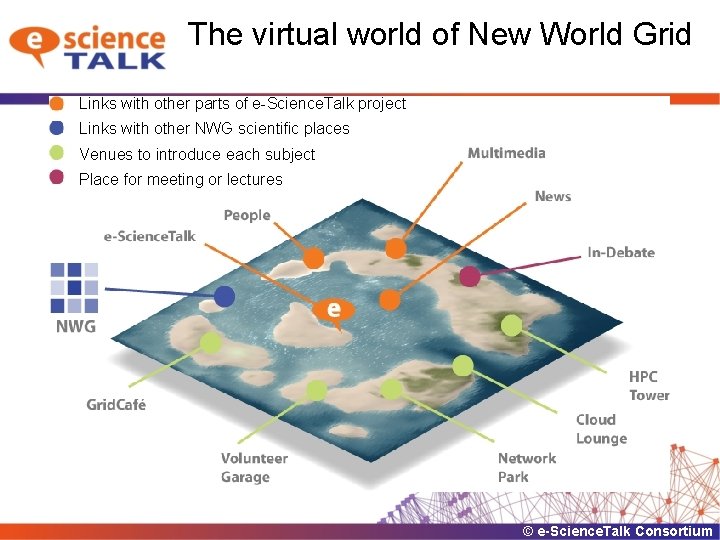 The virtual world of New World Grid Links with other parts of e-Science. Talk