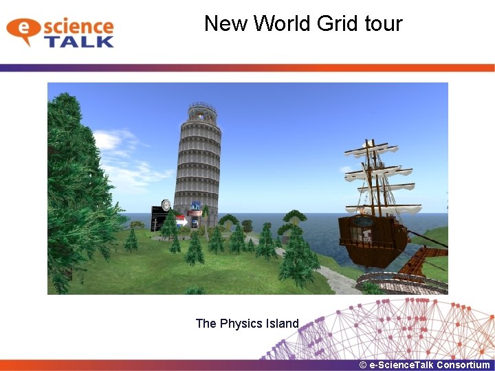 New World Grid tour The Physics Island © e-Science. Talk Consortium 