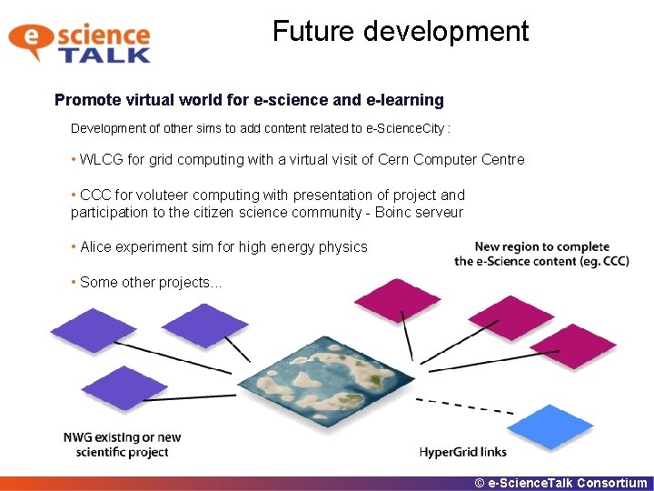 Future development Promote virtual world for e-science and e-learning Development of other sims to