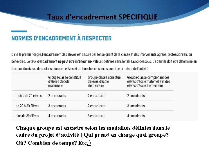 Taux d’encadrement SPECIFIQUE Chaque groupe est encadré selon les modalités définies dans le cadre