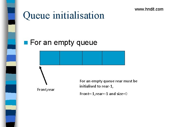 Queue initialisation n For www. hndit. com an empty queue Front, rear For an