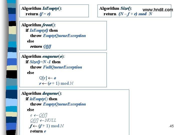 Algorithm Is. Empty(): return (f = r) Algorithm Size(): www. hndit. com return (N