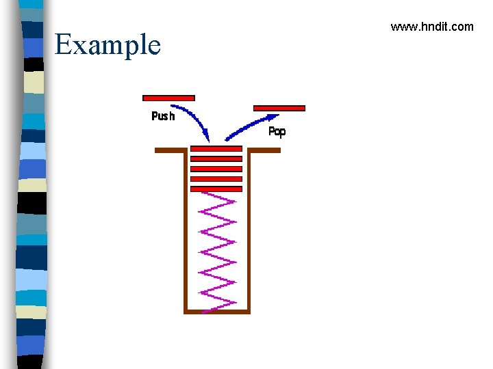 Example www. hndit. com 