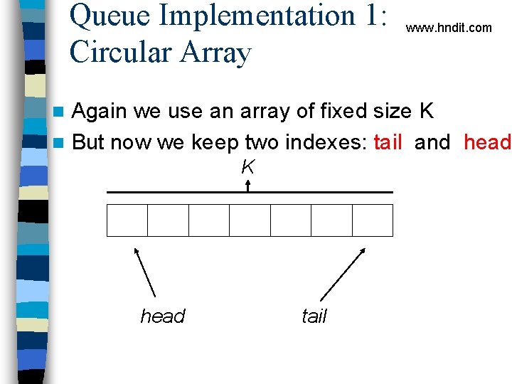 Queue Implementation 1: Circular Array www. hndit. com Again we use an array of