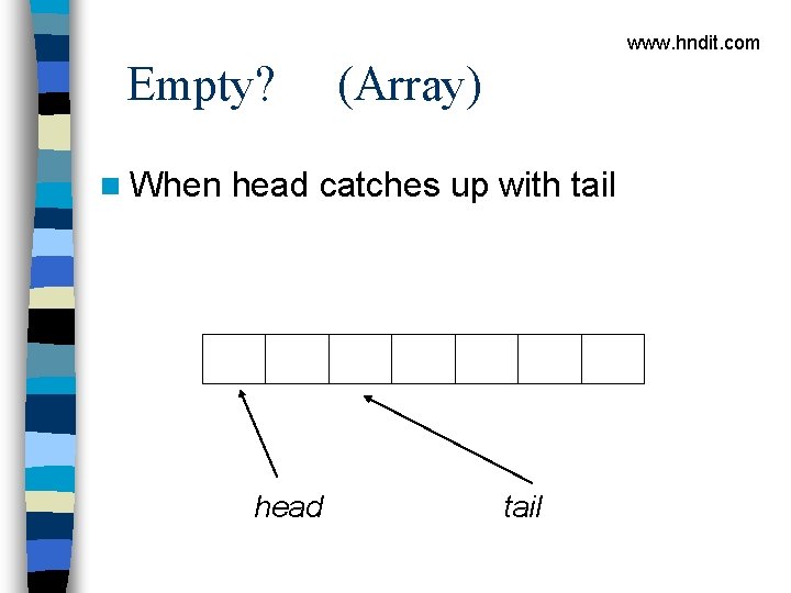 www. hndit. com Empty? n When (Array) head catches up with tail head tail