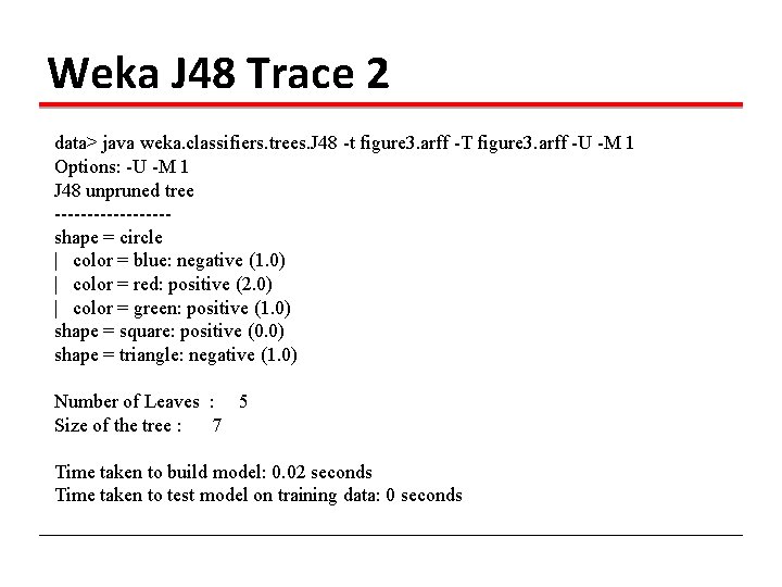 Weka J 48 Trace 2 data> java weka. classifiers. trees. J 48 -t figure