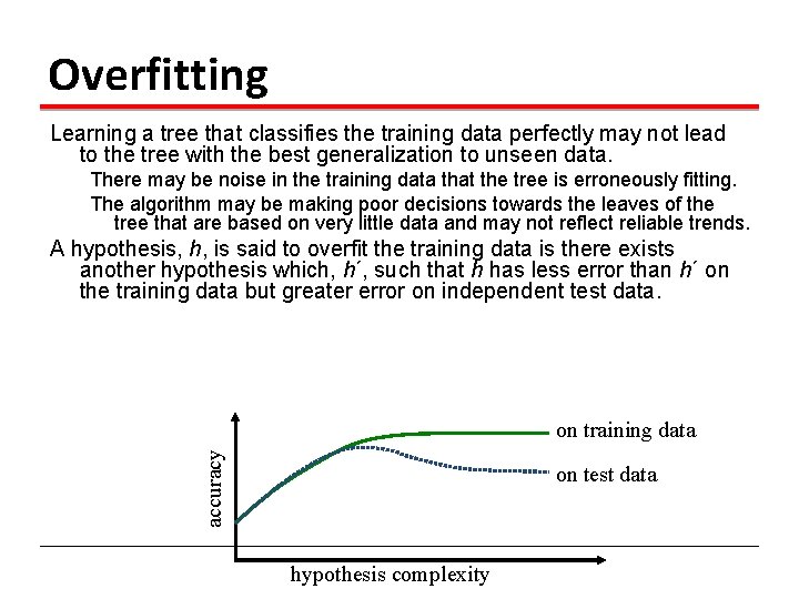 Overfitting Learning a tree that classifies the training data perfectly may not lead to