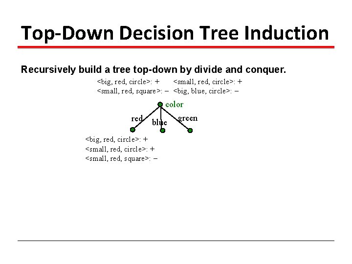 Top-Down Decision Tree Induction Recursively build a tree top-down by divide and conquer. <big,