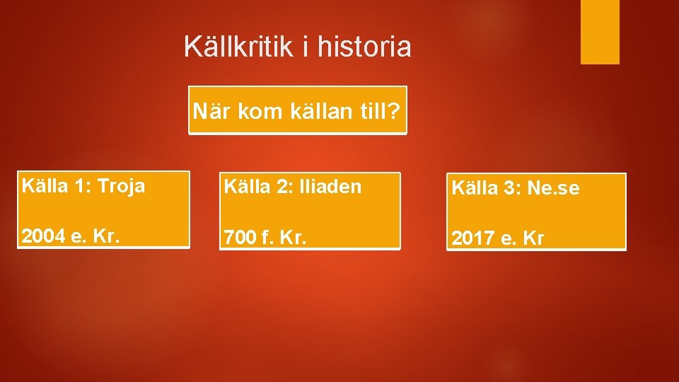 Källkritik i historia När kom källan till? Källa 1: Troja Källa 2: Iliaden Källa