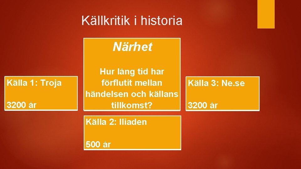 Källkritik i historia Närhet Källa 1: Troja 3200 år Hur lång tid har förflutit