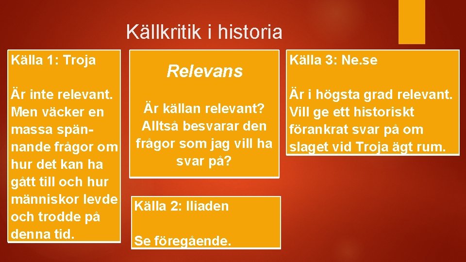 Källkritik i historia Källa 1: Troja Är inte relevant. Men väcker en massa spännande