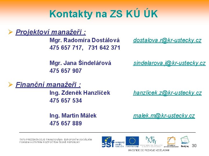 Kontakty na ZS KÚ ÚK Ø Projektoví manažeři : Mgr. Radomíra Dostálová 475 657