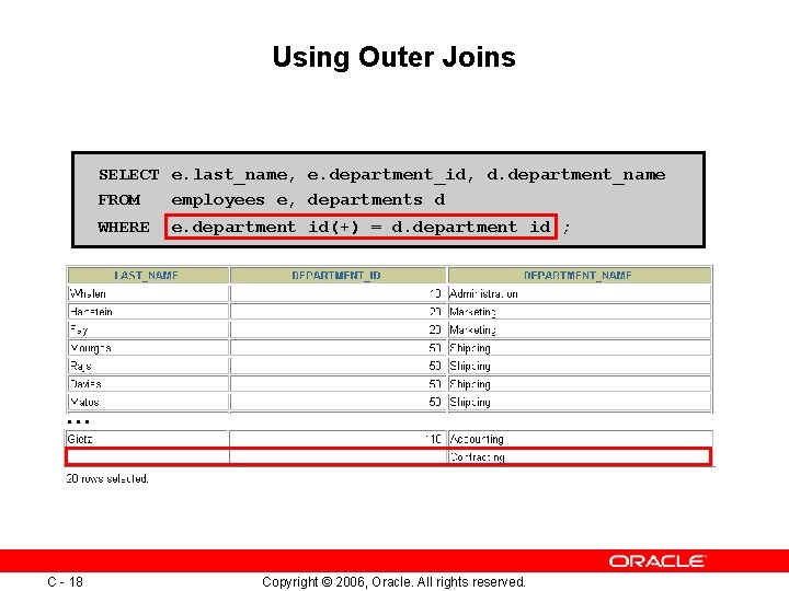 Using Outer Joins SELECT e. last_name, e. department_id, d. department_name FROM employees e, departments Using Outer Joins SELECT e. last_name, e. department_id, d. department_name FROM employees e, departments