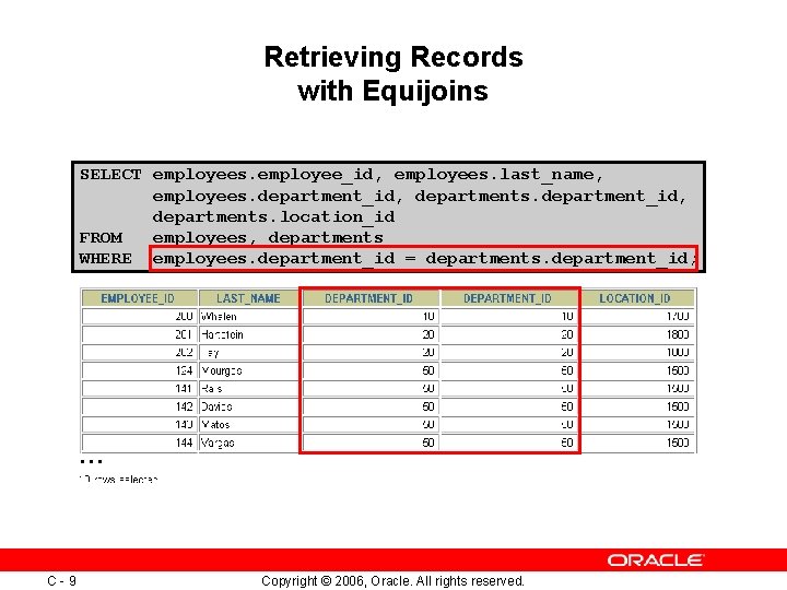 Retrieving Records with Equijoins SELECT employees. employee_id, employees. last_name, employees. department_id, departments. location_id FROM Retrieving Records with Equijoins SELECT employees. employee_id, employees. last_name, employees. department_id, departments. location_id FROM