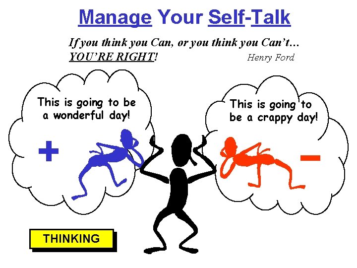 Manage Your Self-Talk If you think you Can, or you think you Can’t… YOU’RE