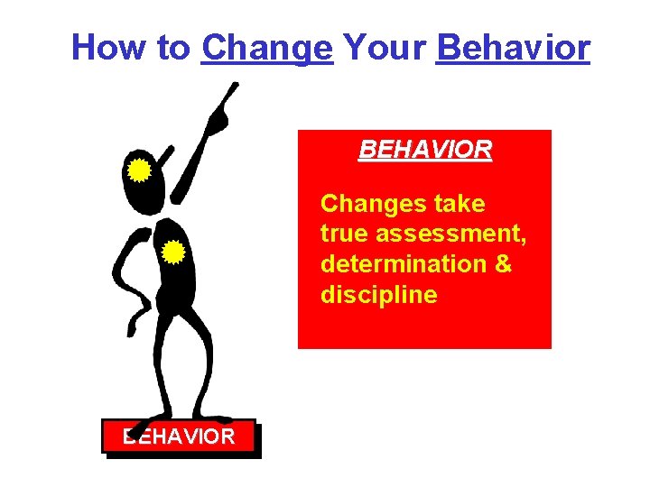 How to Change Your Behavior BEHAVIOR Changes take true assessment, determination & discipline BEHAVIOR