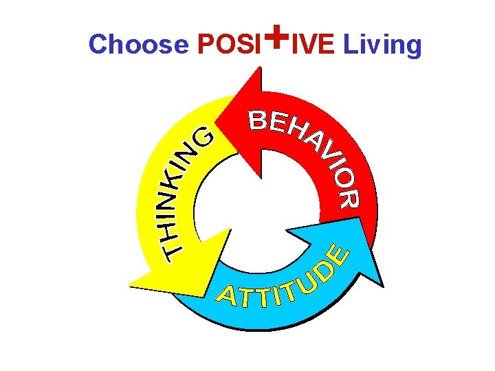 Choose POSI +IVE Living 