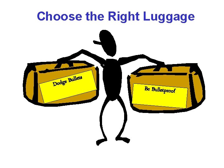 Choose the Right Luggage ts ulle B e g d Do Be Bulletproof 