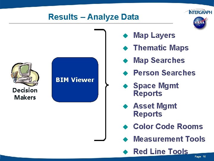 Results – Analyze Data BIM Viewer Decision Makers u Map Layers u Thematic Maps