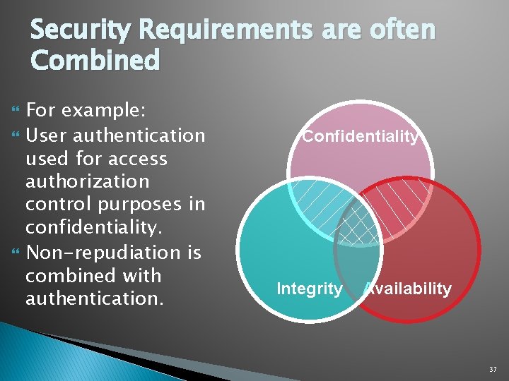 Security Requirements are often Combined For example: User authentication used for access authorization control