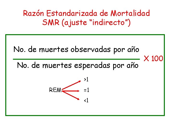 Razón Estandarizada de Mortalidad SMR (ajuste “indirecto”) No. de muertes observadas por año No.