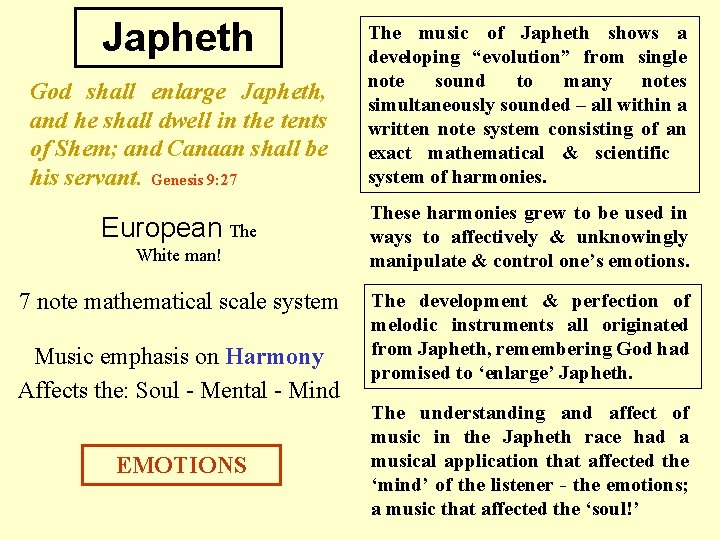 Japheth God shall enlarge Japheth, and he shall dwell in the tents of Shem;