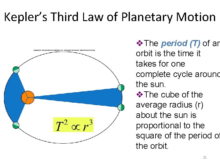Kepler’s Third Law of Planetary Motion v. The period (T) of an orbit is