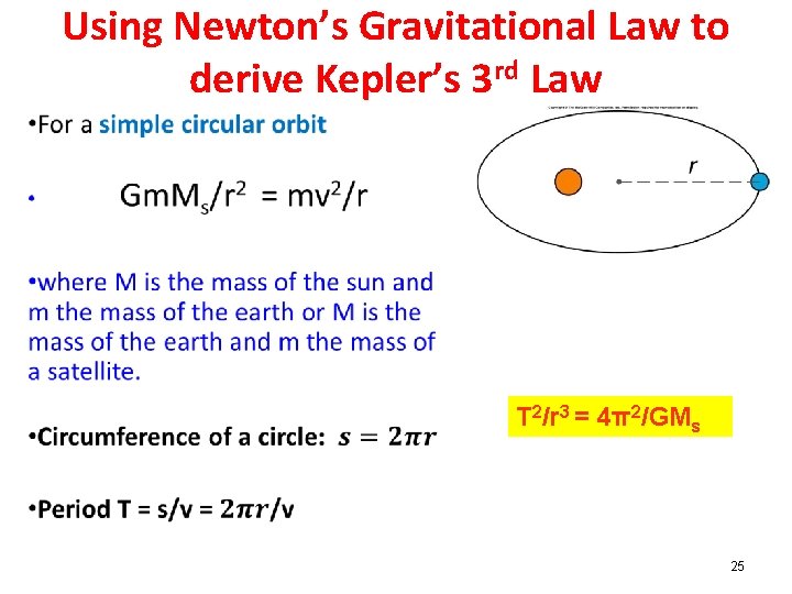 Using Newton’s Gravitational Law to derive Kepler’s 3 rd Law • T 2/r 3