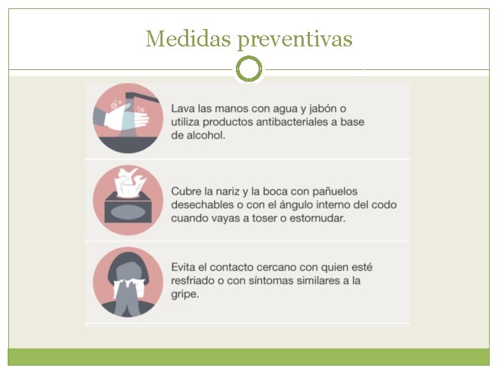 Medidas preventivas 