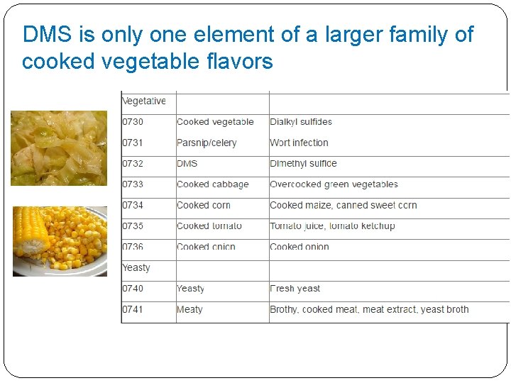 DMS is only one element of a larger family of cooked vegetable flavors 