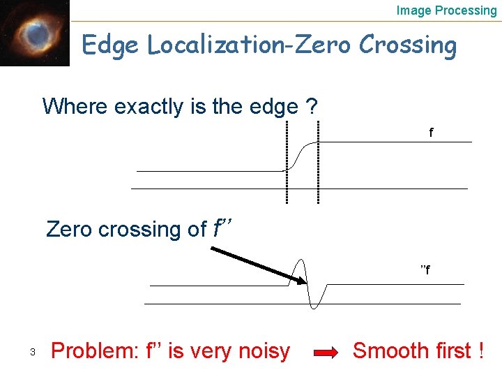 Image Processing Edge Localization-Zero Crossing Where exactly is the edge ? f Zero crossing