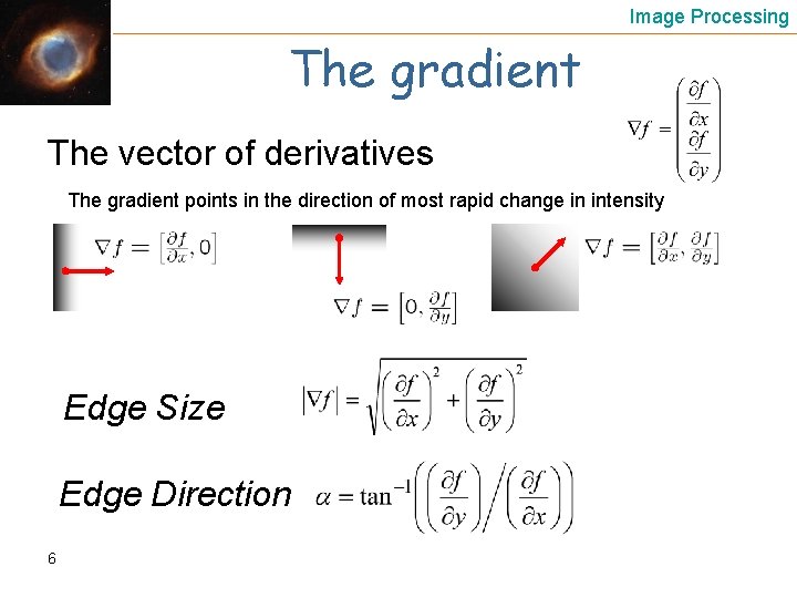 Image Processing The gradient The vector of derivatives The gradient points in the direction