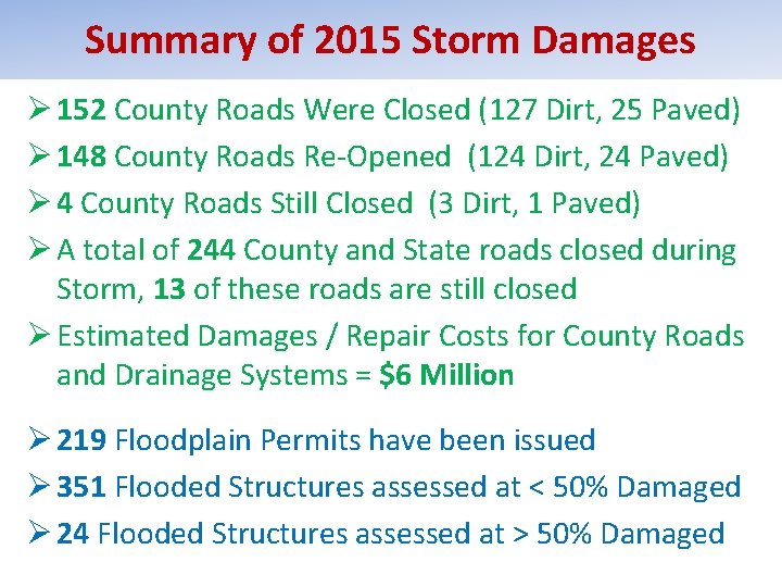 Summary of 2015 Storm Damages Ø 152 County Roads Were Closed (127 Dirt, 25