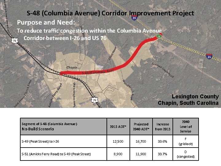 S-48 (Columbia Avenue) Corridor Improvement Project Purpose and Need: To reduce traffic congestion within