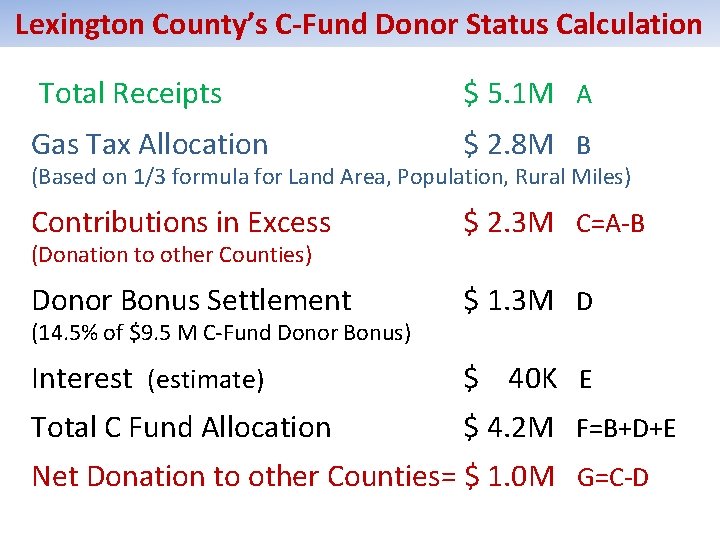 Lexington County’s C-Fund Donor Status Calculation Total Receipts $ 5. 1 M A Gas