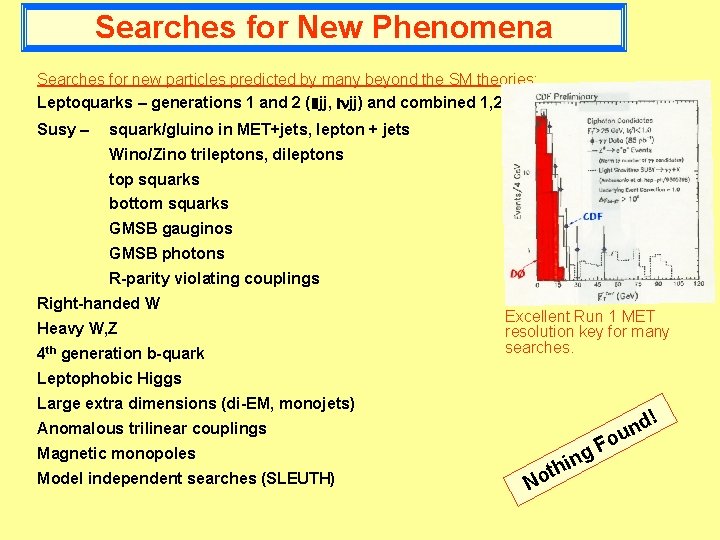 Searches for New Phenomena Searches for new particles predicted by many beyond the SM