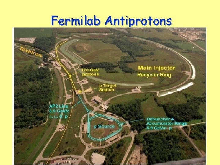 Fermilab Antiprotons 5 