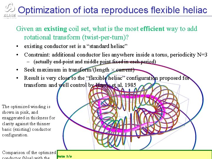 Optimization of iota reproduces flexible heliac Given an existing coil set, what is the