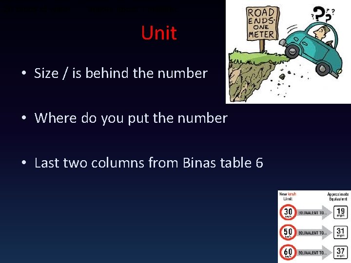 20 drops of water makes about 1 milliliter Unit • Size / is behind