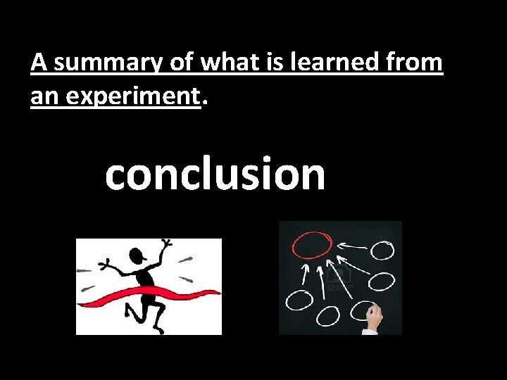 A summary of what is learned from an experiment. conclusion 