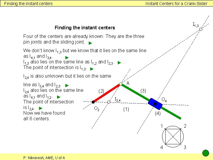 Finding the instant centers Instant Centers for a Crank-Slider I 1, 3 Finding the