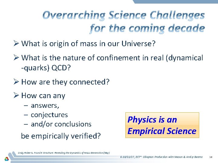 Ø What is origin of mass in our Universe? Ø What is the nature